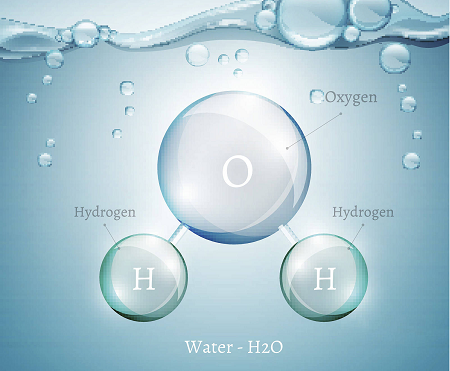 Was ist Wasserstoffwasser und woher bekommen Sie es？?