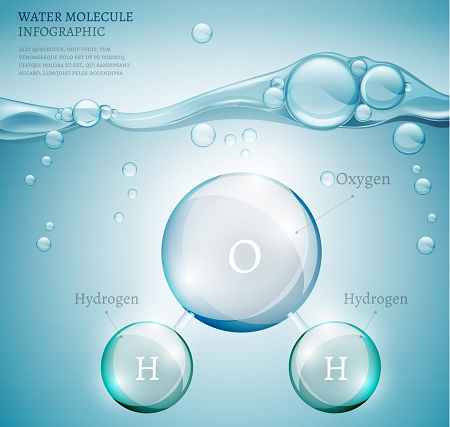 Wasser für lebenswasserstoffreiche Wasserentgiftung